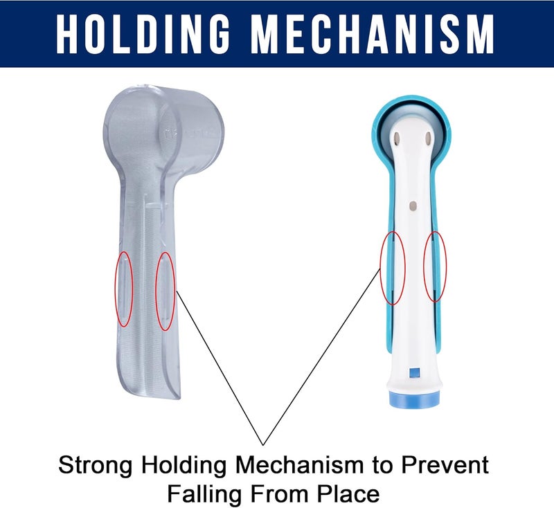 iBrush 4 Pack Protective Cover Cap Compatible with Oral B Replacement Heads, Fits for Cross Action Brush Heads and Pro 500, 1000, 1500 Electric Toothbrushes - Image 5